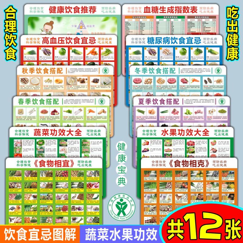 A Comprehensive Guide to the Nutritional Content and Benefits of Complementary and Contrasting Foods, Kitchen Health Diet Recipes, and Healthy Meal Combinations with Illustrations