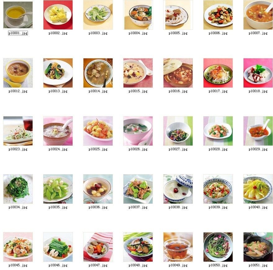 Pregnant Women Recipes Database SQL