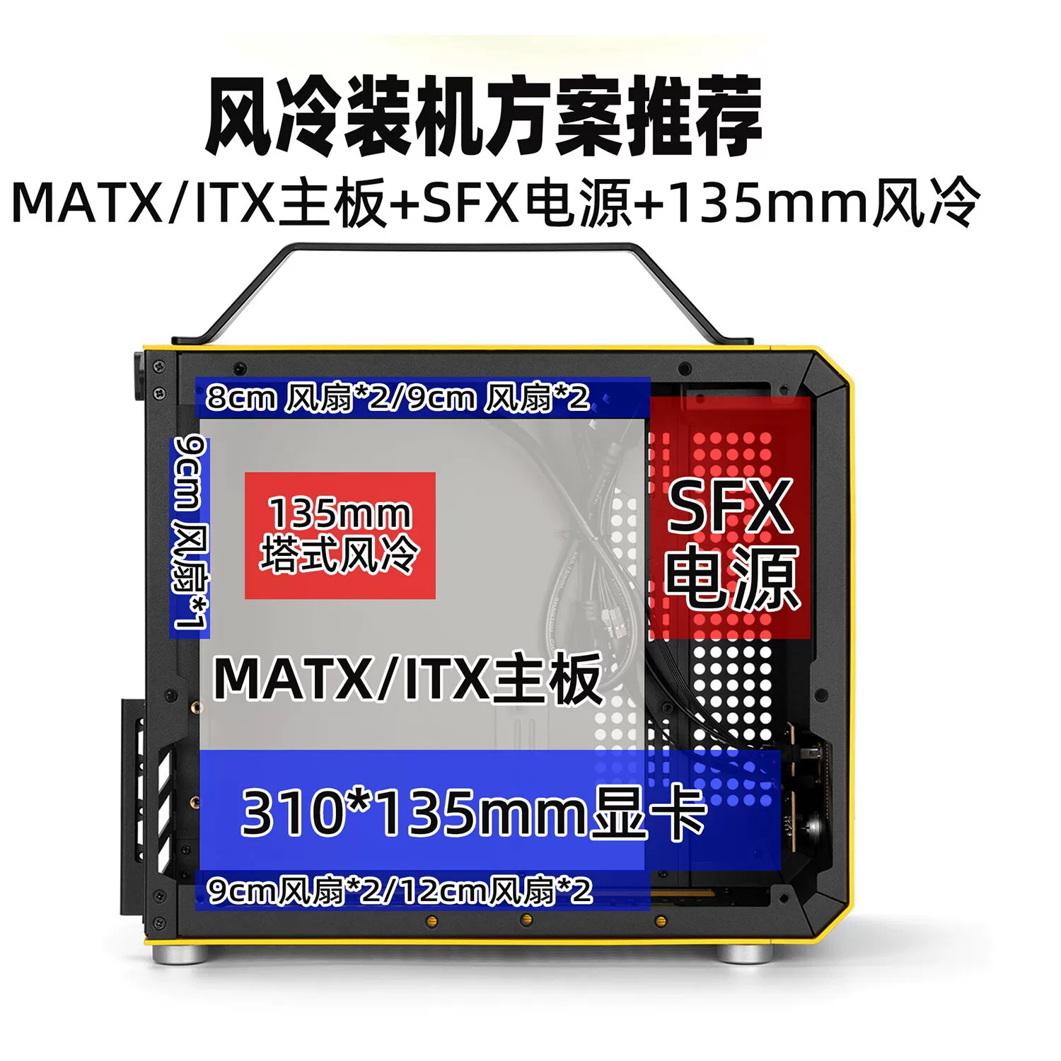 Механический Master C24AIR/C25/C26/C28/C30RPO C+MAX Портативный ITX Малый корпусной корпус