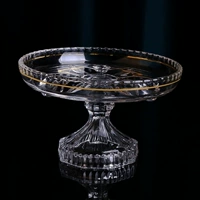 Обновление модели с высоким уровнем