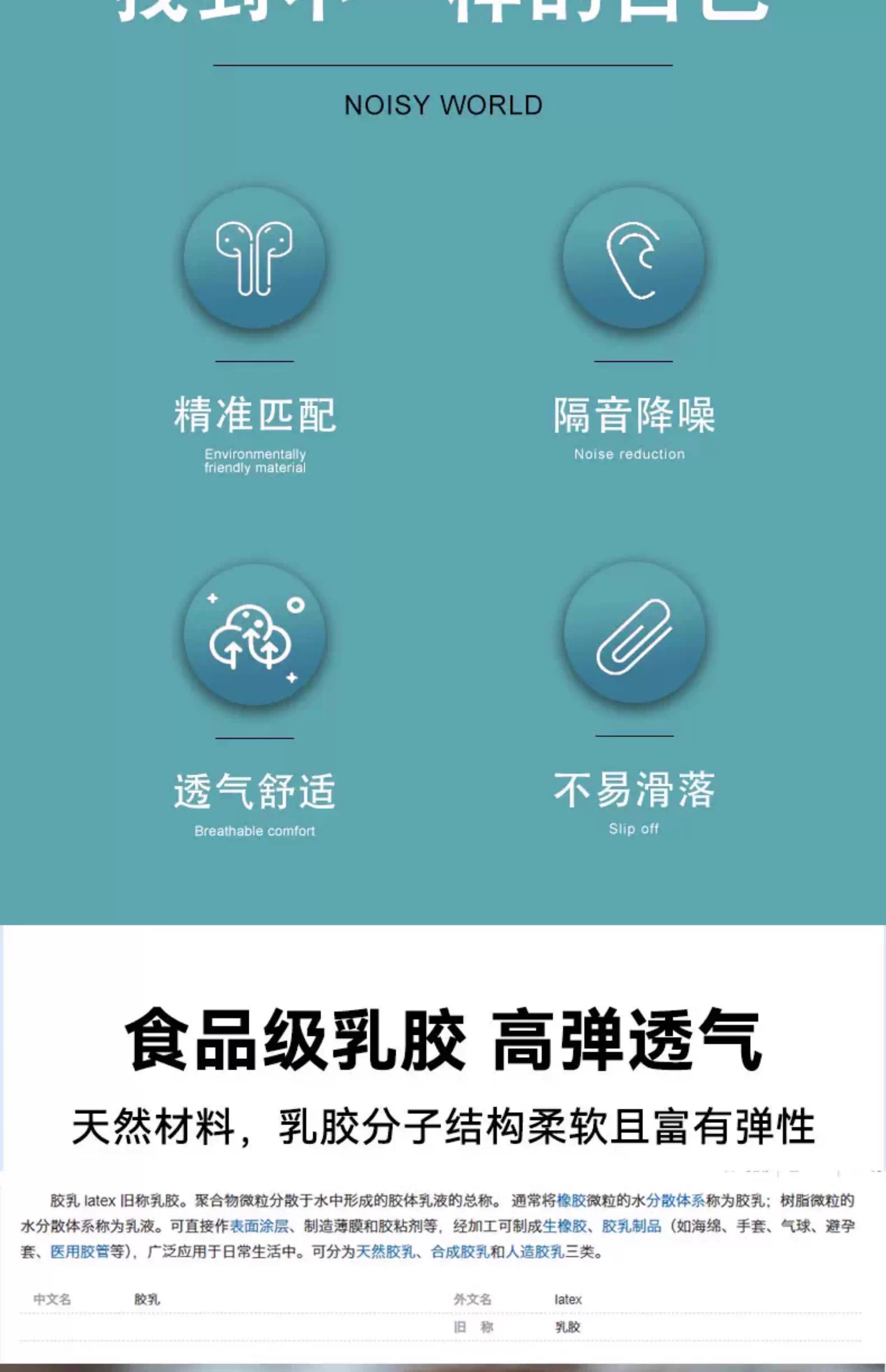 Beats Fit Pro Ear Tips: Anti-Allergic Latex Ear Caps - Taobao product photo 7