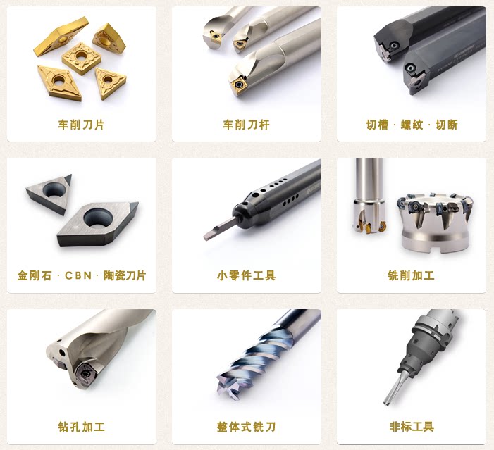 Slot cutting blade Original imported groove blade N123D2-0150-0001-GF 1125 525