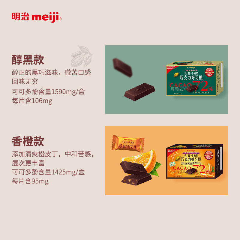 meiji 明治 巧克力好习惯 72%黑巧克力 63g*5盒 天猫优惠券折后￥79包邮（￥110-31）2味可选