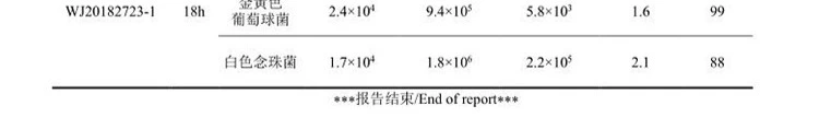 3 tải modal ren kháng khuẩn của phụ nữ đồ lót amoniac liền mạch thoải mái tóm tắt bụng quần không cotton phía dưới - Nam giới