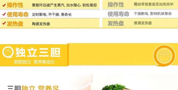 Hộp cơm trưa điện mười độ tốt SD-967S ba lớp thời gian bảo quản chân không hộp cơm giữ nhiệt 3 tầng