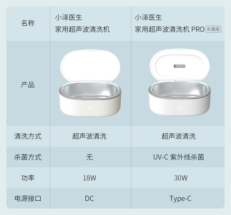 Máy làm sạch siêu âm Youmi PRO Khử trùng bằng tia UV Khử trùng Kính Đồng hồ Hộp đựng đồ trang sức