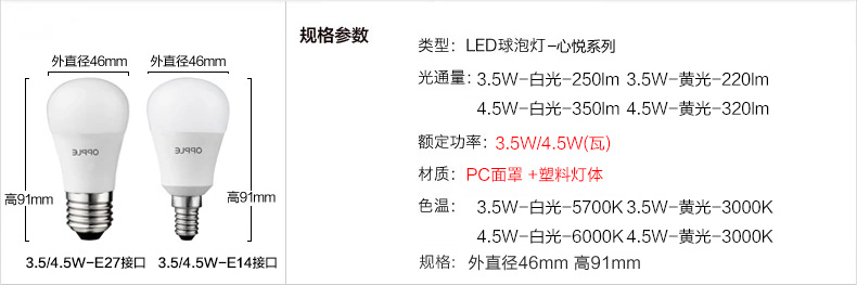 心怡参数4.5W_14