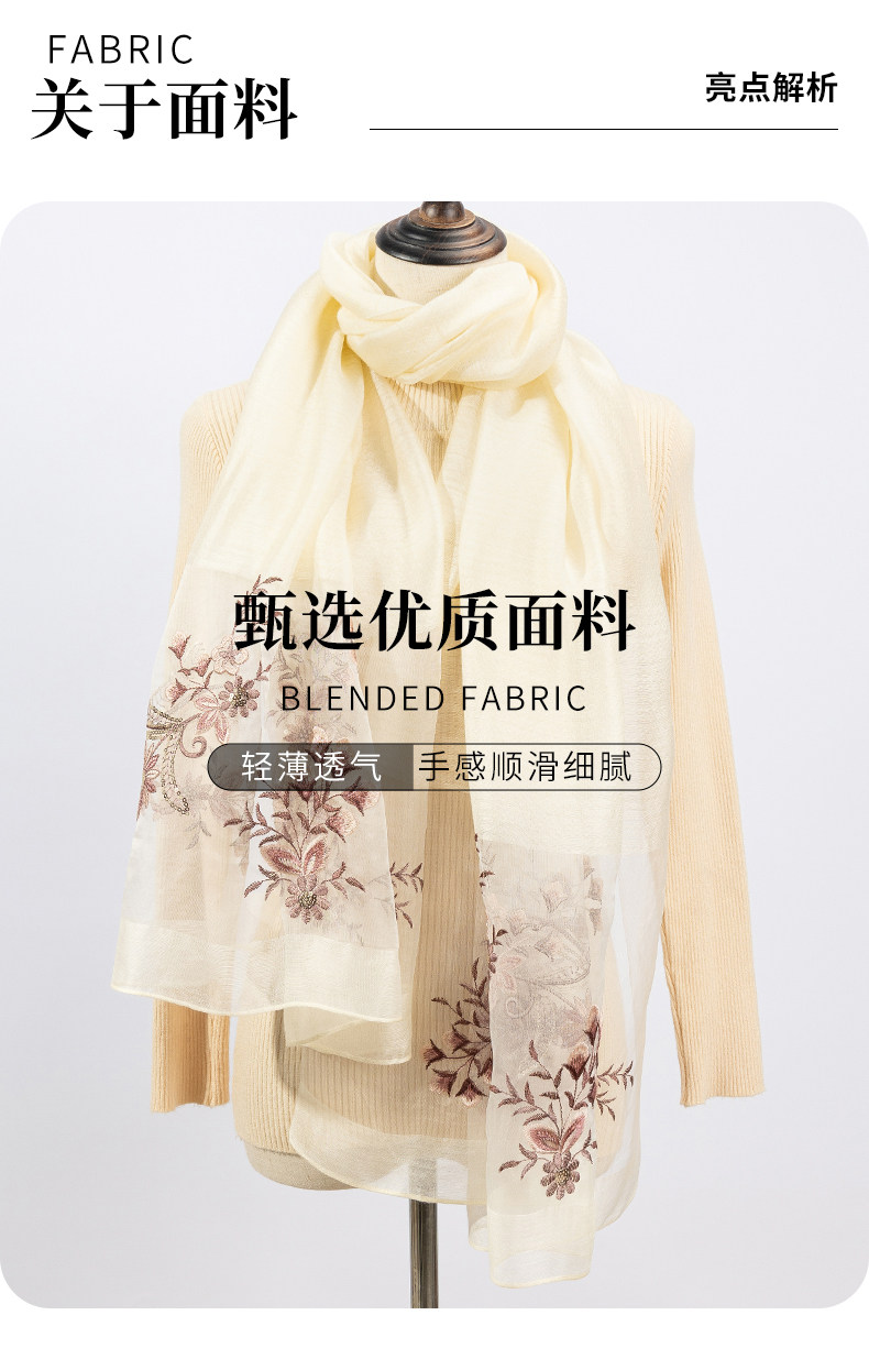 絲毛繡花時尚披肩0531a_05.jpg