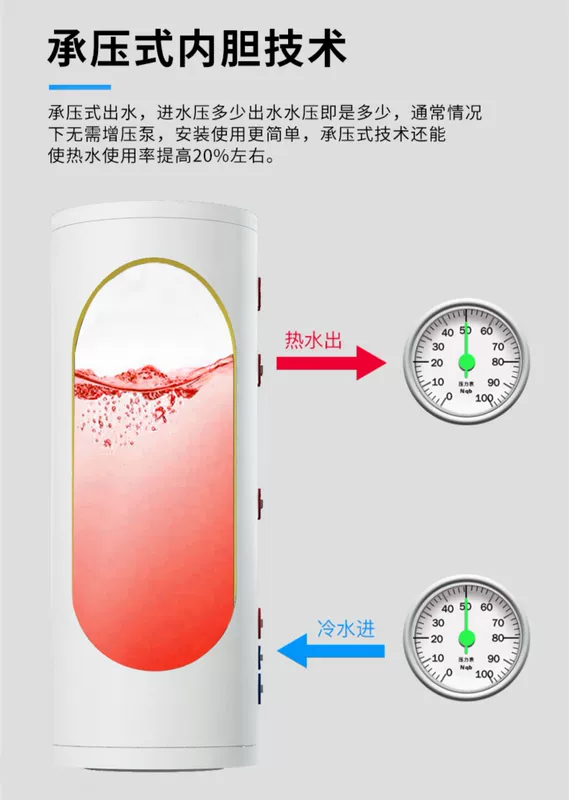 Huayang không khí năng lượng nước nóng máy bơm nhiệt sưởi ấm nhà công suất lớn không khí gió năng lượng trung tâm tắm không khí nguồn chủ - Máy đun nước