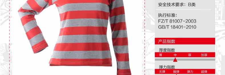 Tenue de cyclisme femme MOMENTUM - Ref 2231208 Image 9