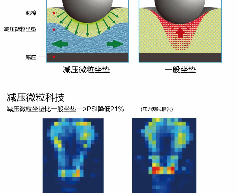 Selle de vélo GIANT - Ref 2351473 Image 13