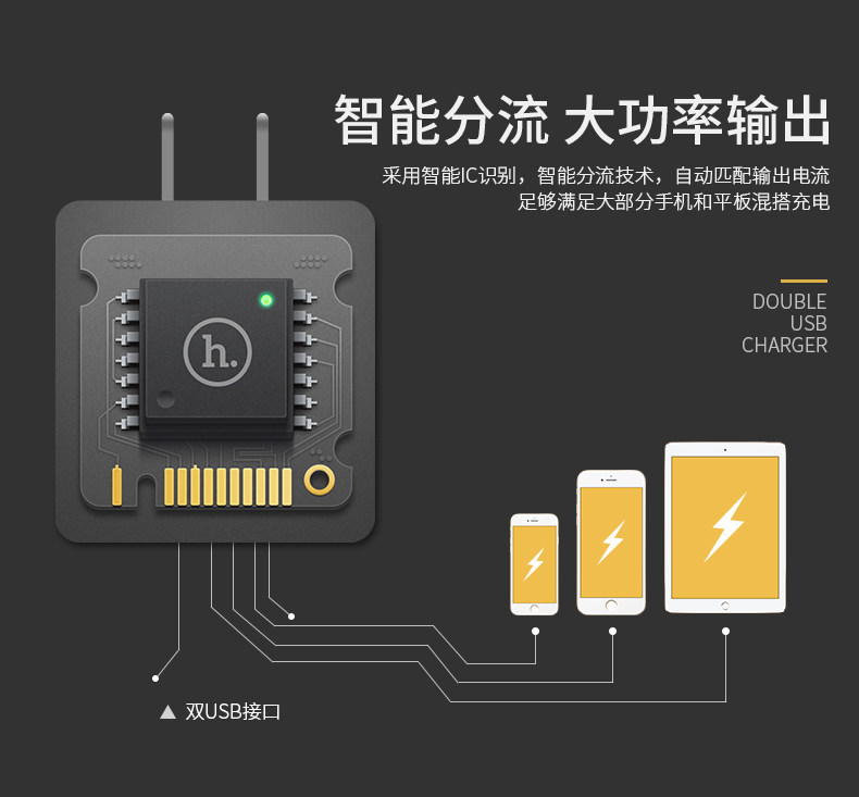chargeur HOCO pour téléphones MIUI MIL - Ref 1292146 Image 12
