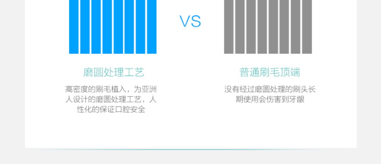 电动牙刷头EB20,EB50适用欧乐D12,16成人通