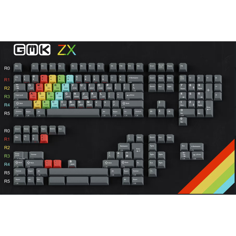 Gmk Cyl Zx Two-Color Abs Keycaps