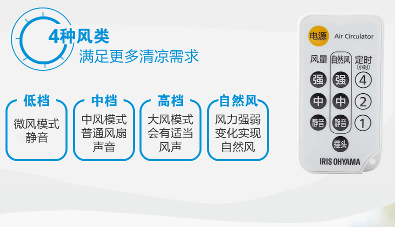 quạt trần quay Quạt IRIS Alice Air Chu kỳ Quạt Quạt im lặng Quạt đối lưu PCF-C18C Alice C15TC máy sưởi ấm mini
