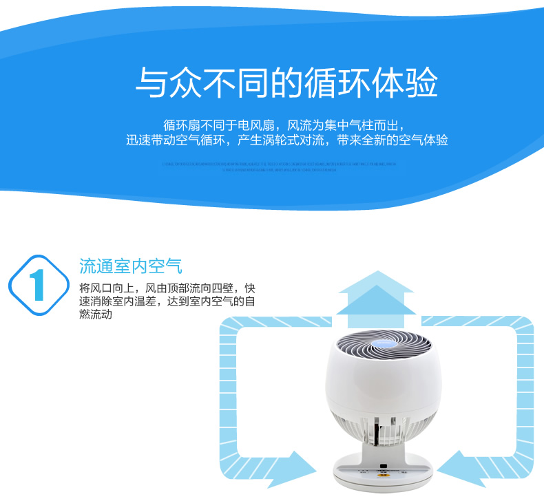 quạt trần quay Quạt IRIS Alice Air Chu kỳ Quạt Quạt im lặng Quạt đối lưu PCF-C18C Alice C15TC máy sưởi ấm mini