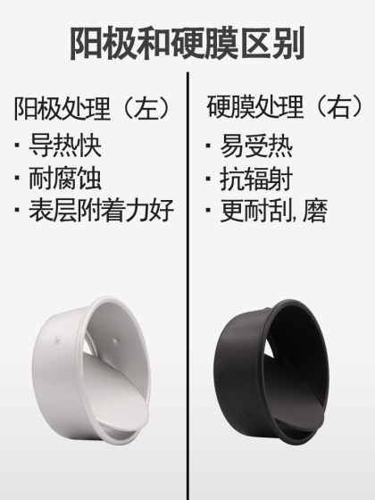 三能烘焙戚风阳极活底模4 5 6寸8 10 12寸14 16 18寸圆形蛋糕模具