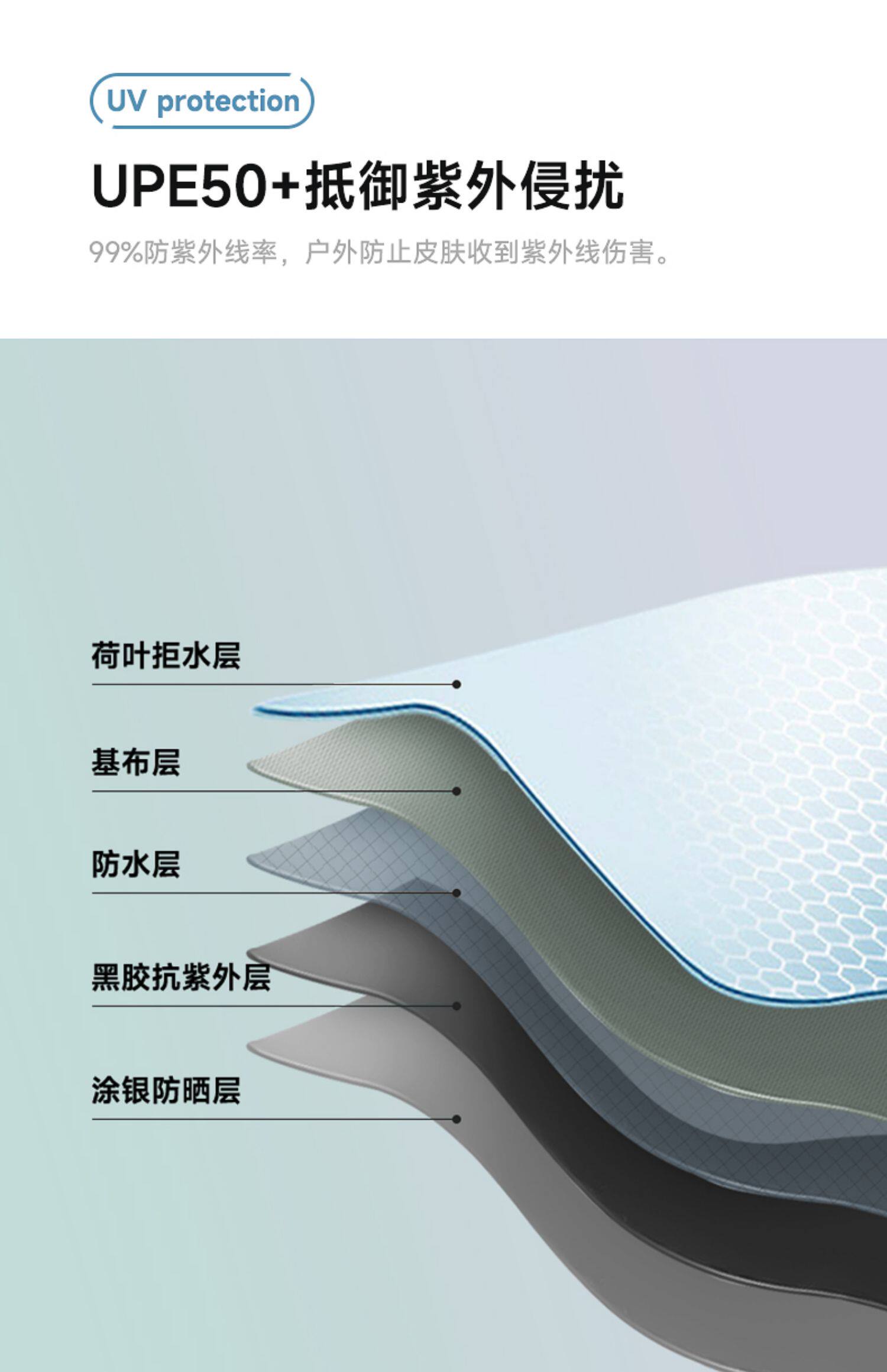 Атриум sibada户外蝶形天幕黑胶涂银防晒野餐露营防雨遮阳棚帐篷折叠便捷