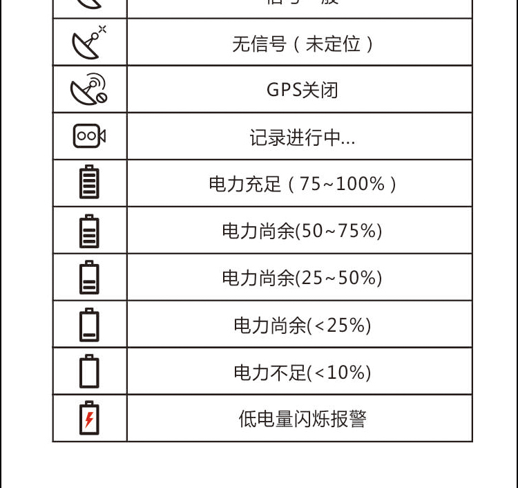 Tableau de bord vélo IGPSPORT - Ref 2431566 Image 33