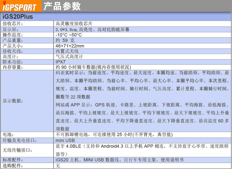 Tableau de bord vélo IGPSPORT - Ref 2423863 Image 20