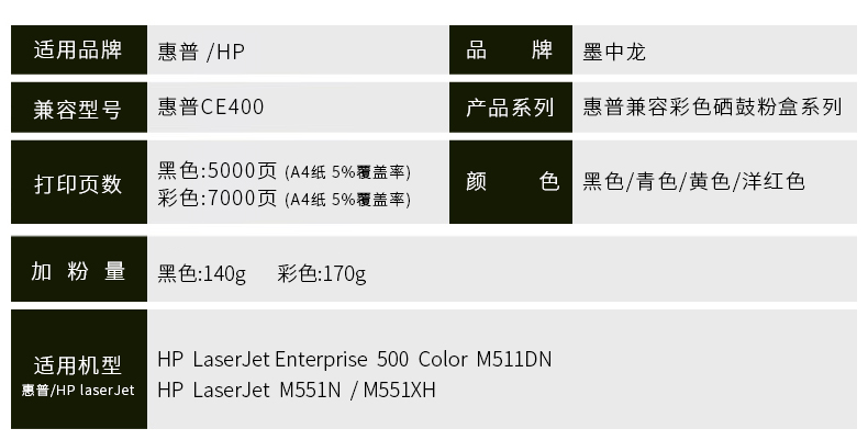 Áp dụng hộp mực hp / HP CE400A M551 M500 M551DN M571N M575DN M570DW Hộp mực màu HP507A M551XH - Hộp mực