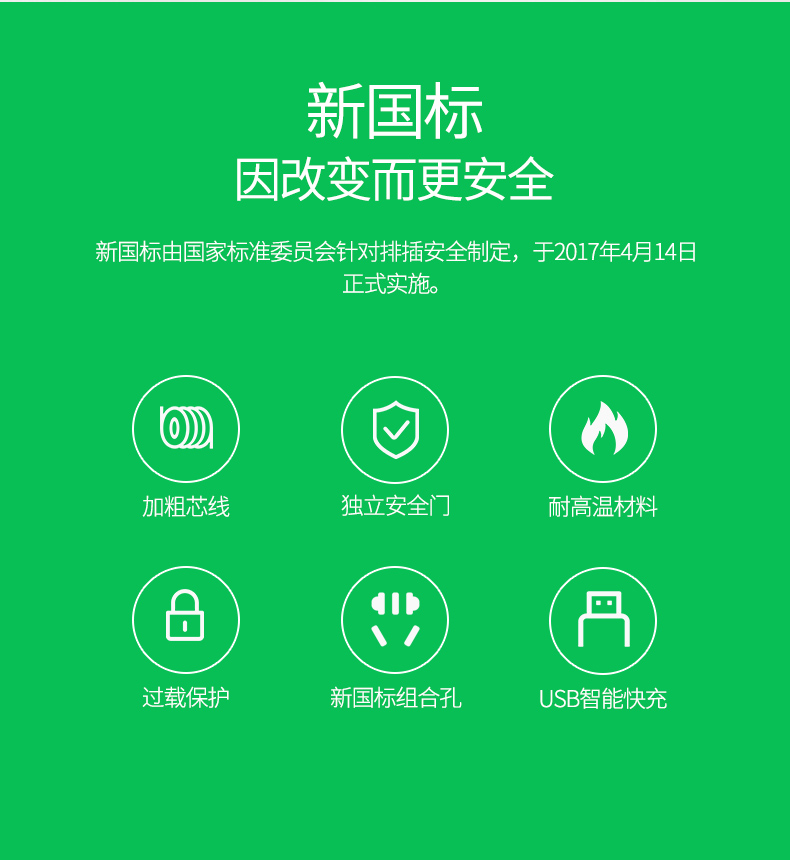 Seebest 视贝 3孔+3USB多功能智能插座 图2