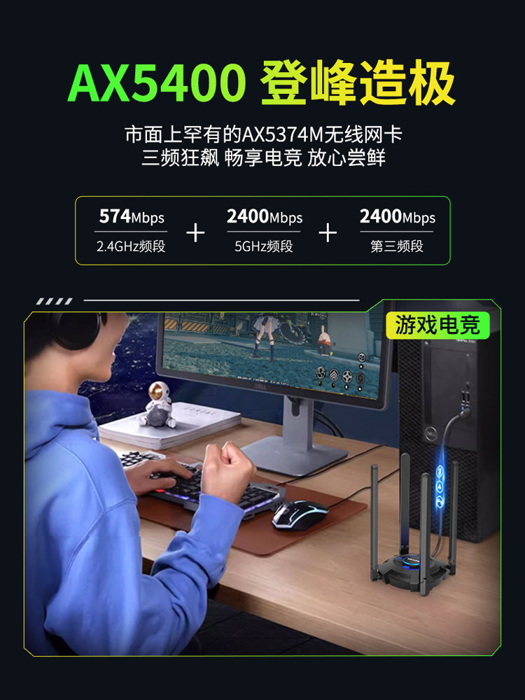 [Ax5400 Tri-Band Driver-Free Version] Wifi 6 Wireless Network Card Desktop Computer Wifi Receiver USB Gaming Network Card External Antenna Network Laptop Desktop Transmitter Win10/11