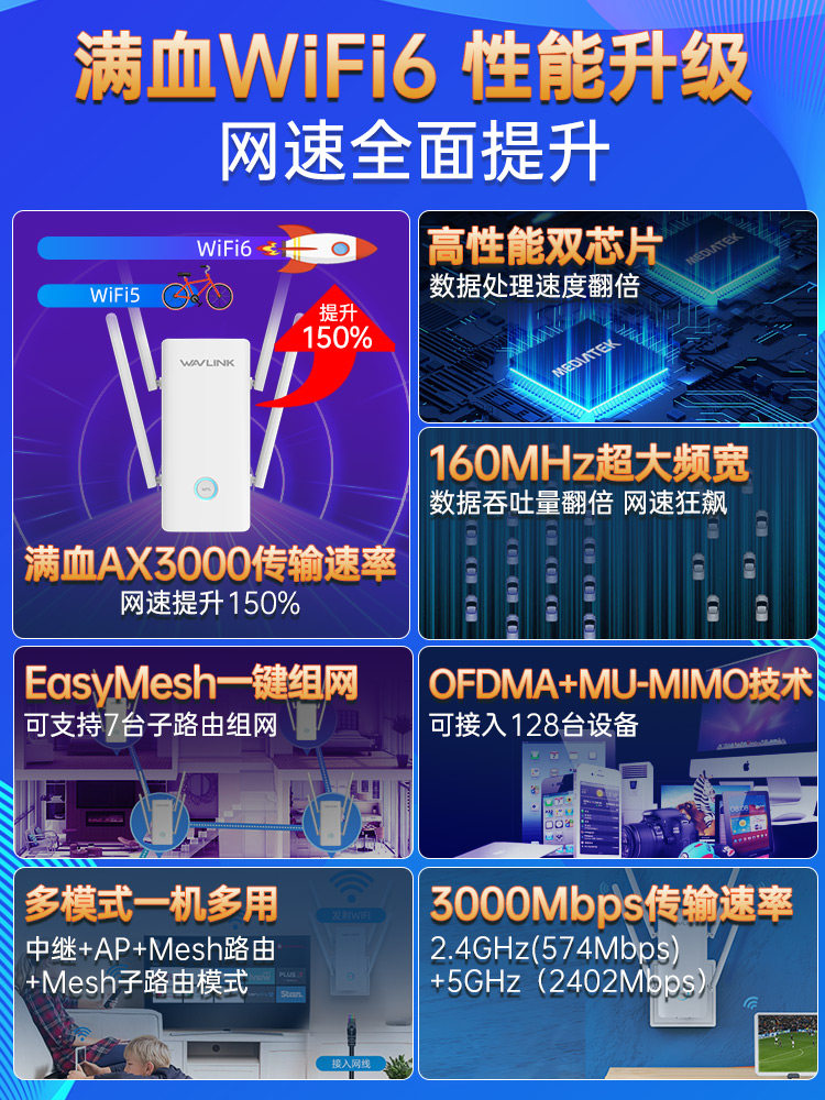 [Wifi6 High-End Version]Wifi Signal Amplifier Ax3000 Dual-Band 5g Booster Repeater Enhanced Reception Extender Wireless Router Coverage Wall-Penetrating King