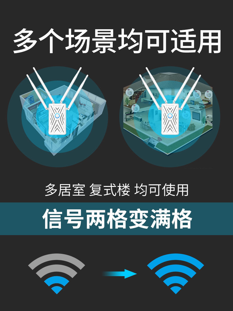 [Gigabit Enhanced Edition]Ruiyin Wifi Signal Extender 1200m Dual-Band 5g Signal Booster Amplifier Router Home Gigabit Wireless Network High-Speed Network Expansion Bridge