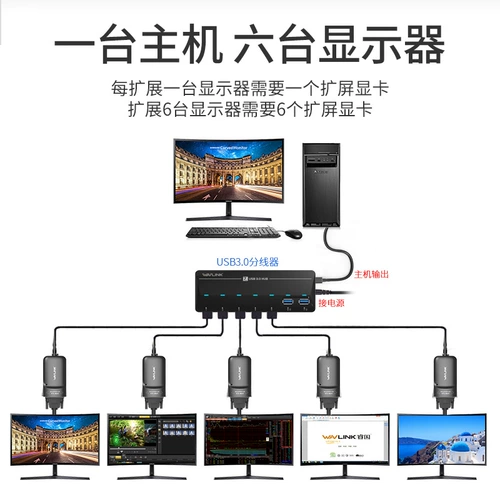 Ruinuyin USB3.0 Ротация DVI/HDMI Внешний преобразователь Разделение экрана экрана Экран Расширение графики HD Screener HD