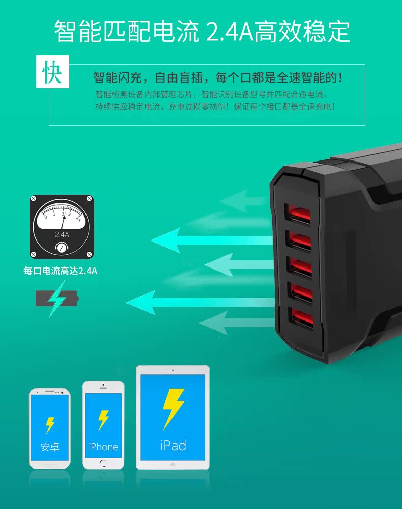 chargeur WAVLINK - Ref 1302227 Image 11