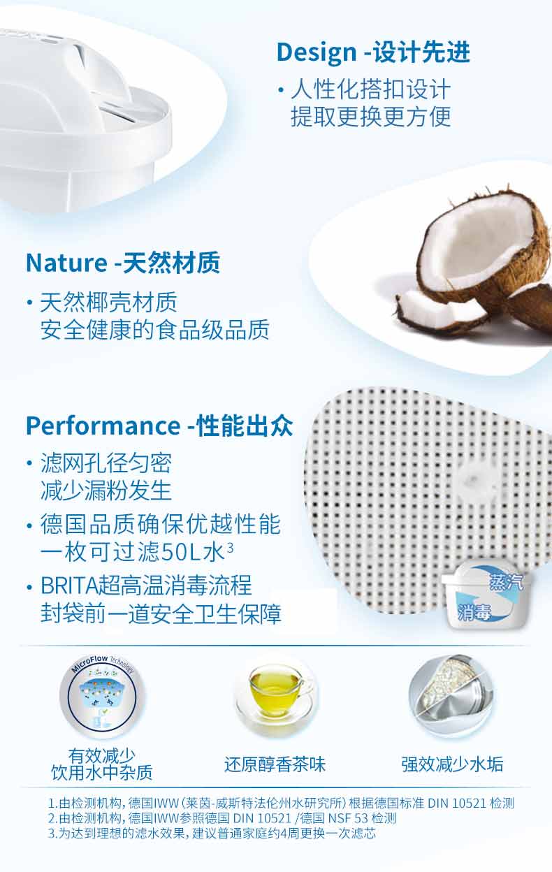 碧然德 Aluna XL 净水壶 3.5L+ 4个滤芯 图8