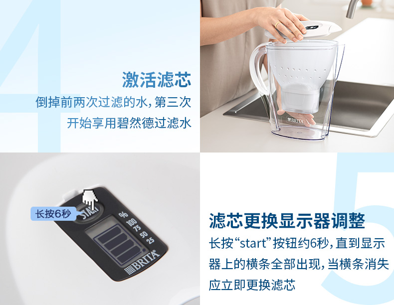 碧然德 Aluna XL 净水壶 3.5L+ 4个滤芯 图14