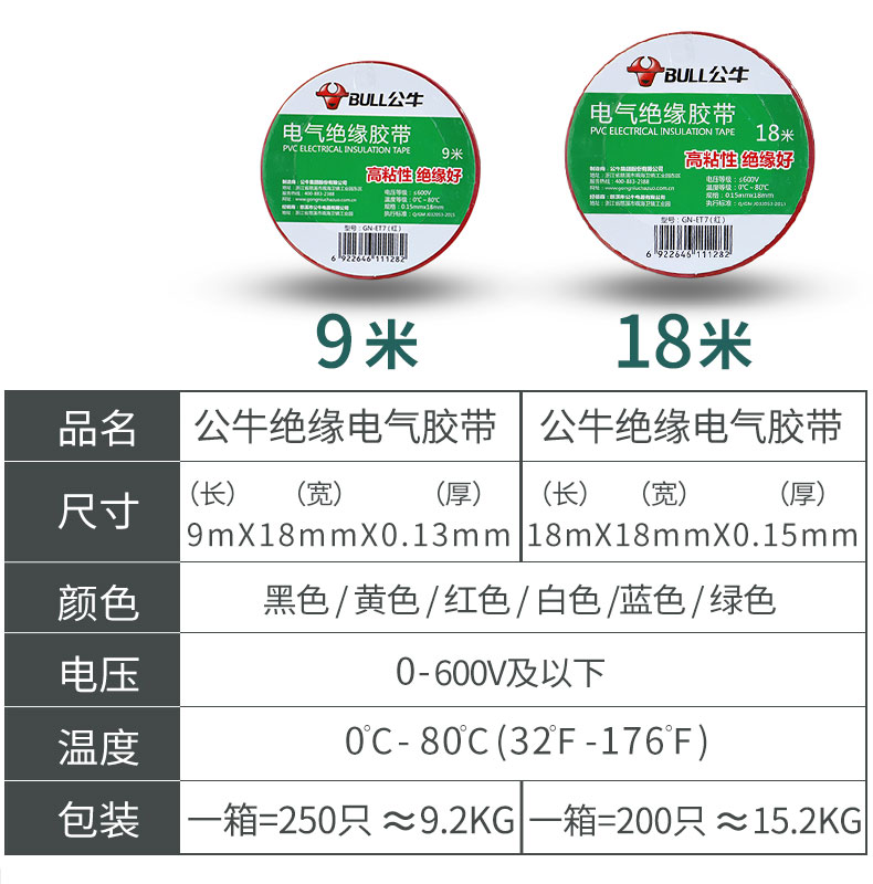 Băng cách điện Bull băng cách điện không thấm nước chịu nhiệt độ cao áp điện siêu mỏng chống cháy chống cháy điện cuộn lớn màu đen băng keo đen cách điện
