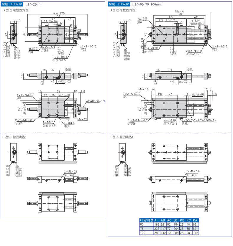 Цилиндр 全新原装亚德客滑台气缸stw25/32x25x50x75x100x125x150x175x200 Airtac