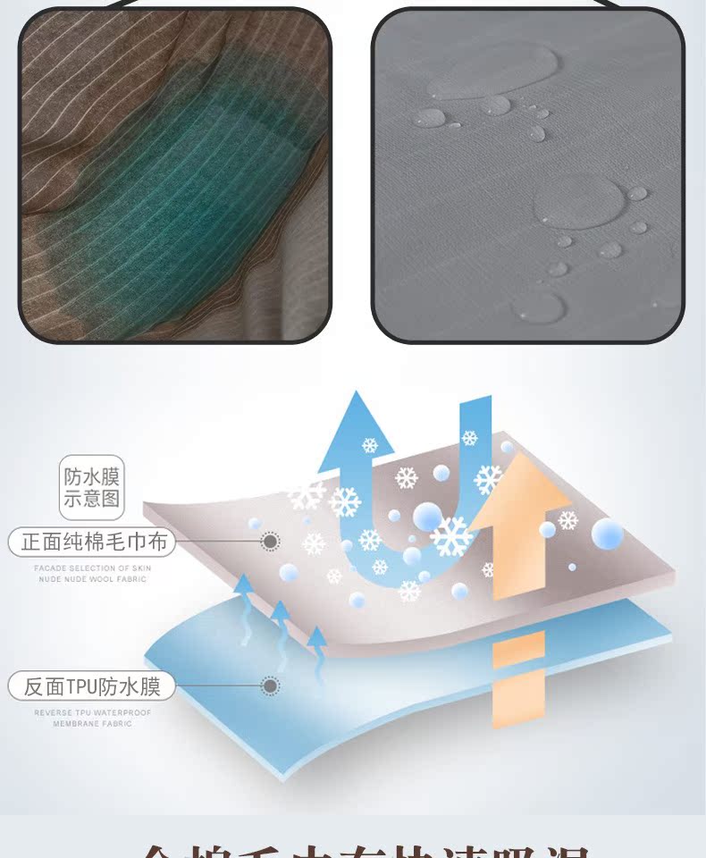 Khăn trải giường, một mảnh, bông, không thấm nước, nước tiểu, dày, bông, khăn, vải, con đơn, bẩn, du lịch đôi, kháng khuẩn - Khăn trải giường mẫu ga phủ giường
