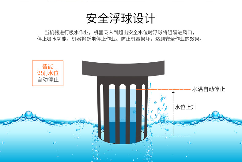 Máy hút bụi gia đình Yili mạnh mẽ công suất cao cầm tay máy nhỏ im lặng công nghiệp khô và ướt thổi - Máy hút bụi điện máy xanh máy hút bụi
