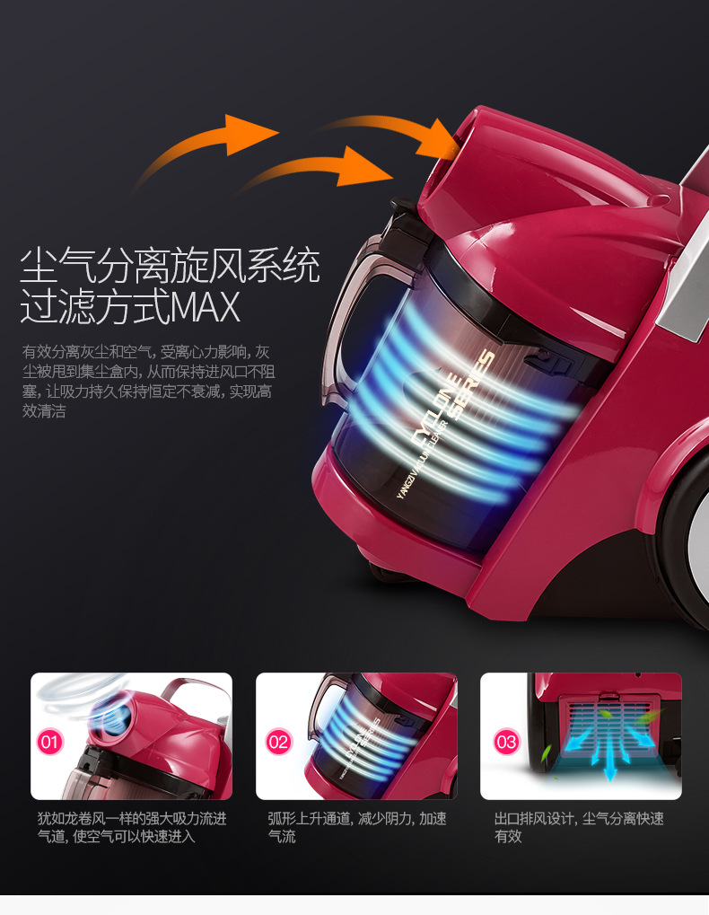 may hut bụi Máy hút bụi Yangtze mạnh mẽ nhỏ ngang câm điện mini cầm tay - Máy hút bụi bán máy hút bụi