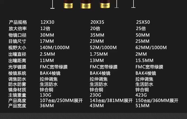 SAGA Single Hole Pirate Pull có thể thu vào cầm tay Mini Monocular HD Tầm nhìn ban đêm Tầm nhìn Caribbean - Kính viễn vọng / Kính / Kính ngoài trời giá ống nhòm nikon