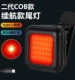 Новая модель сжигания света хвоста Cob