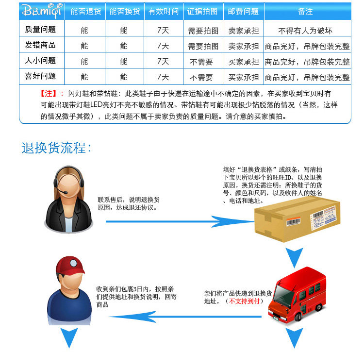 Chaussures enfants BBMIQI - semelle fond composite - Ref 1039263 Image 87