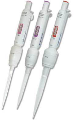 瑞士socorex 移液器Acura835系列数字精密移液器 可调微量移液器