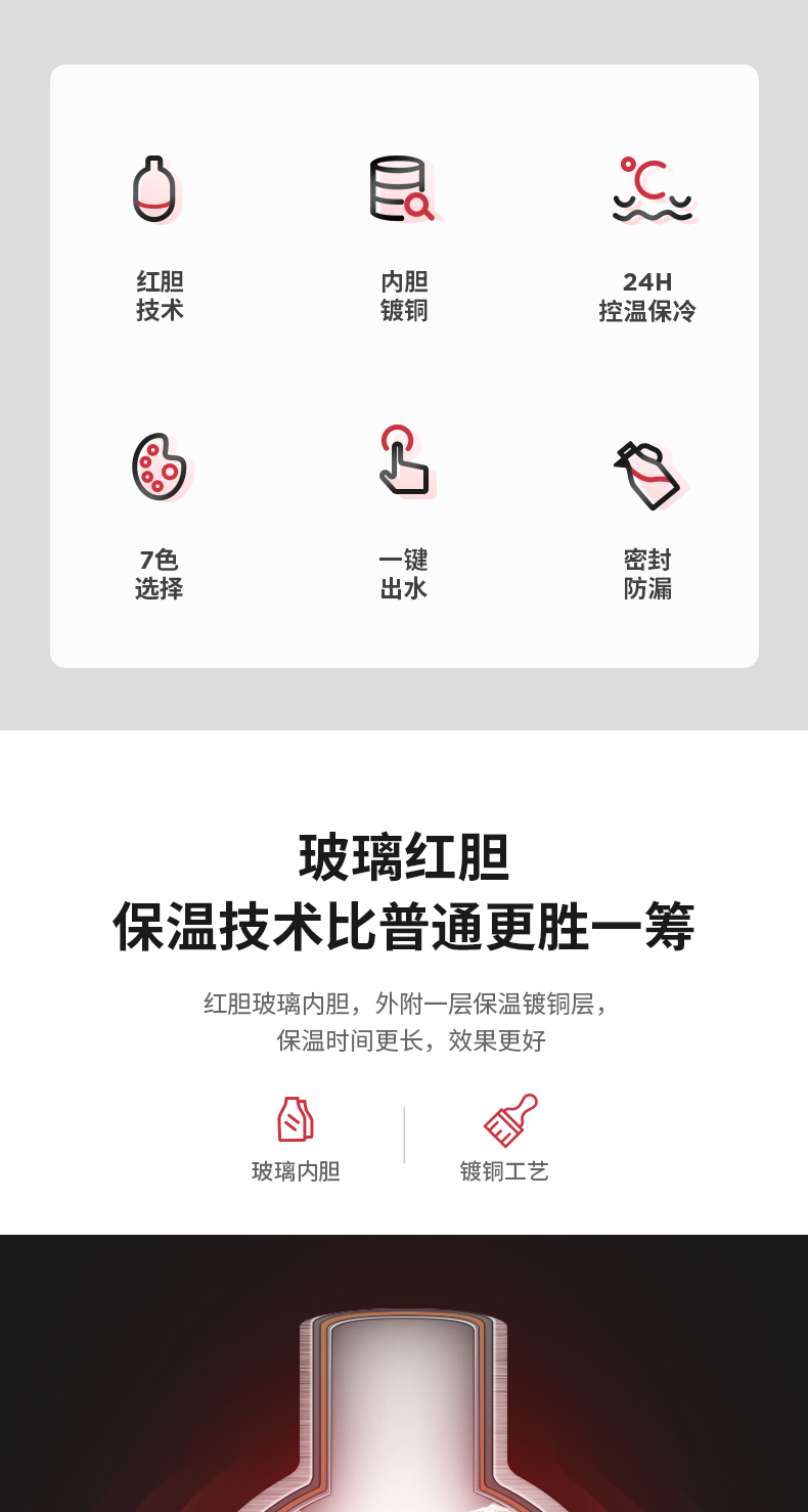 德国 松立 红胆锁温保温壶 1500ml 5层保温48小时 图2