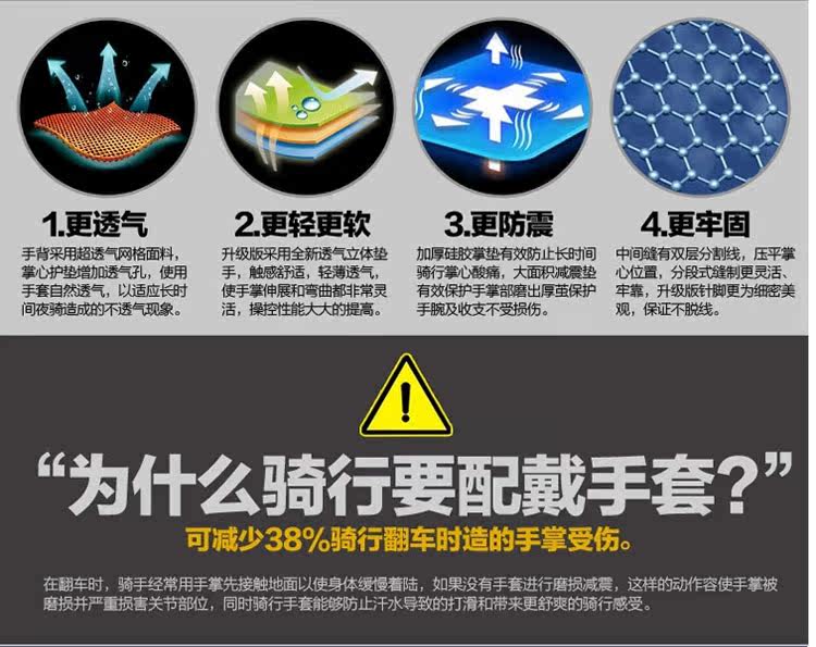 Gants de cyclisme mixte - Ref 2240296 Image 8