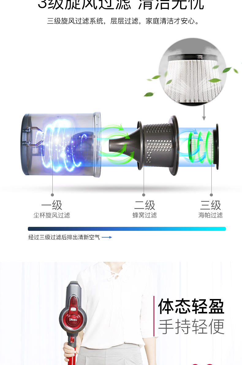 Máy hút bụi không dây Dibea / Diebei hộ gia đình nhỏ mạnh mẽ cầm tay mạnh mẽ máy cầm tay không dây máy hút bụi cầm tay dyson