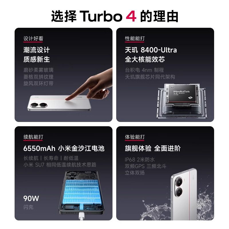 2025 New Model/Xiaomi Redmi Turbo4 16g Ram Dimensity 8400 Chip 1.5K High-Gloss Eye Protection Screen Student Ai Smart Gaming 5g Flagship Performance Phone Note14Pro