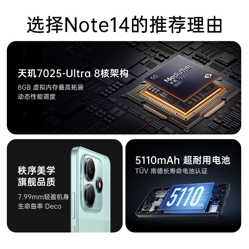 In Stock, Same-Day Shipping / New Xiaomi Redmi Note 14 Phone, 12g Ram, Large Aperture Camera, 6.67inch Eye-Protection Screen, Super Fast Charging, Redmi 14R Student Smartphone with Poco Os