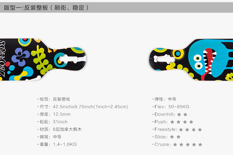Skate ZBOARDS - Ref 2600470 Image 4
