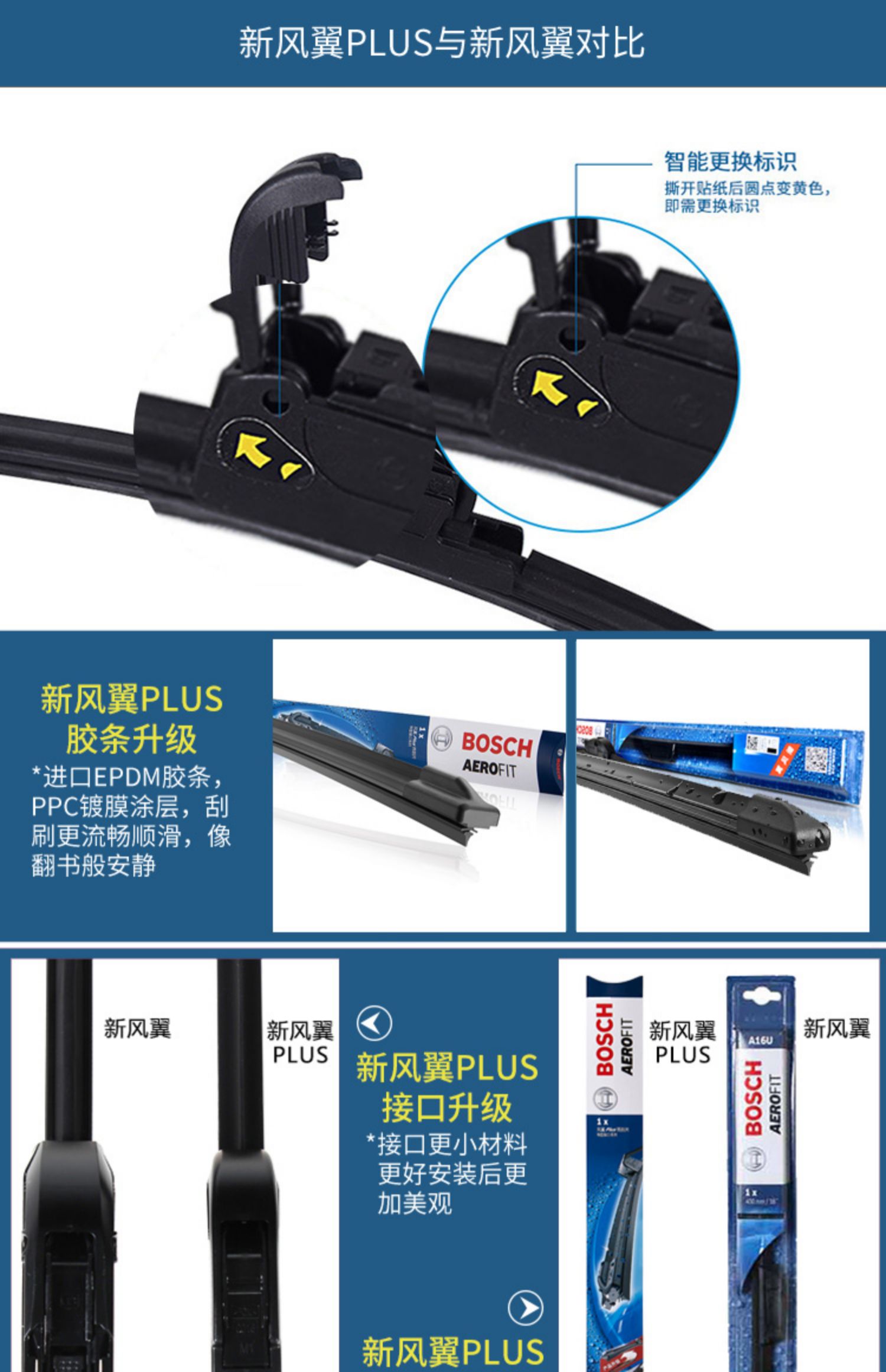 Bosch phù hợp với Nissan 颐 骐 - Gạt nước kiếng gạt mưa oto