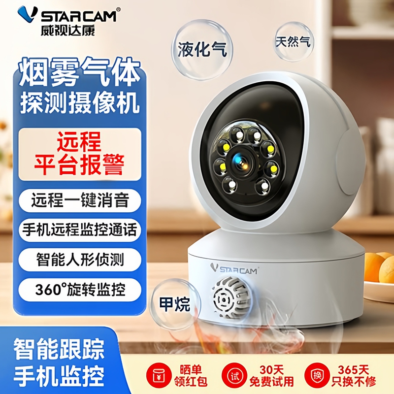 Kitchen Smoke Alarm, Home Fire Protection, Remote Camera for Elderly Living Alone, Networked Fire and Gas Detection and Monitoring
